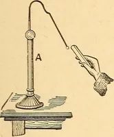 An illustration from A dictionary of electrical words, terms and phrases (1896)