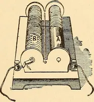 An illustration from A dictionary of electrical words, terms and phrases (1896)