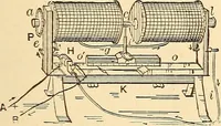 An illustration from A dictionary of electrical words, terms and phrases (1896)