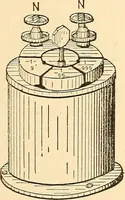 An illustration from A dictionary of electrical words, terms and phrases (1896)