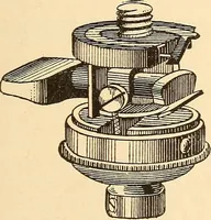 An illustration from A dictionary of electrical words, terms and phrases (1896)