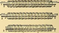 An illustration from A dictionary of electrical words, terms and phrases (1896)