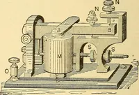 An illustration from A dictionary of electrical words, terms and phrases (1896)