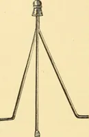 An illustration from A dictionary of electrical words, terms and phrases (1896)