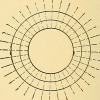 An illustration from A dictionary of electrical words, terms and phrases (1896)