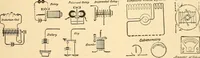 An illustration from A dictionary of electrical words, terms and phrases (1896)