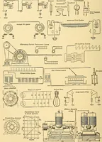 An illustration from A dictionary of electrical words, terms and phrases (1896)