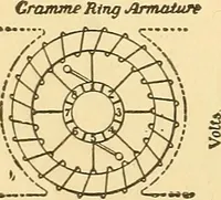 Picture 420 of 467 from A dictionary of electrical words, terms and phrases (1896), leaf 514