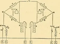 An illustration from A dictionary of electrical words, terms and phrases (1896)