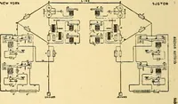 An illustration from A dictionary of electrical words, terms and phrases (1896)