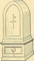 An illustration from A dictionary of electrical words, terms and phrases (1896)