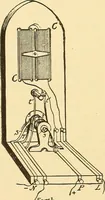 An illustration from A dictionary of electrical words, terms and phrases (1896)