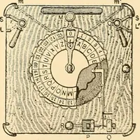 An illustration from A dictionary of electrical words, terms and phrases (1896)