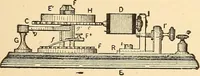 An illustration from A dictionary of electrical words, terms and phrases (1896)