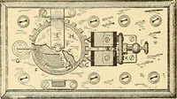 An illustration from A dictionary of electrical words, terms and phrases (1896)
