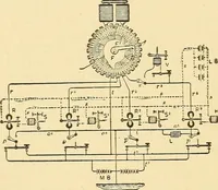 An illustration from A dictionary of electrical words, terms and phrases (1896)