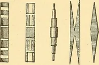 An illustration from A dictionary of electrical words, terms and phrases (1896)