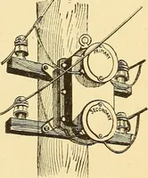 An illustration from A dictionary of electrical words, terms and phrases (1896)