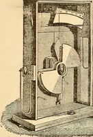 An illustration from A dictionary of electrical words, terms and phrases (1896)