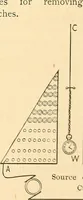 Picture 452 of 467 from A dictionary of electrical words, terms and phrases (1896), leaf 561