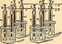 An illustration from A dictionary of electrical words, terms and phrases (1896)