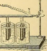 An illustration from A dictionary of electrical words, terms and phrases (1896)