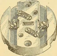 An illustration from A dictionary of electrical words, terms and phrases (1896)