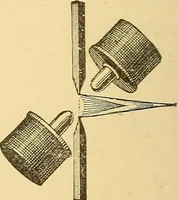 An illustration from A dictionary of electrical words, terms and phrases (1896)