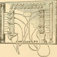 An illustration from A dictionary of electrical words, terms and phrases (1896)
