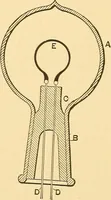 An illustration from A dictionary of electrical words, terms and phrases (1896)