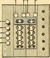 An illustration from A dictionary of electrical words, terms and phrases (1896)