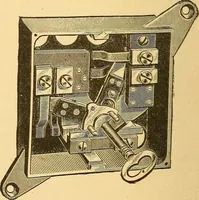 An illustration from A dictionary of electrical words, terms and phrases (1896)