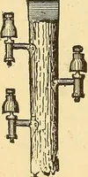 An illustration from A dictionary of electrical words, terms and phrases (1896)