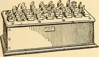 An illustration from A dictionary of electrical words, terms and phrases (1896)