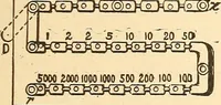 An illustration from A dictionary of electrical words, terms and phrases (1896)