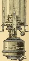 An illustration from A dictionary of electrical words, terms and phrases (1896)