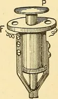 An illustration from A dictionary of electrical words, terms and phrases (1896)