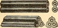 An illustration from A dictionary of electrical words, terms and phrases (1896)