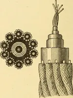Picture 76 of 467 from A dictionary of electrical words, terms and phrases (1896), leaf 80