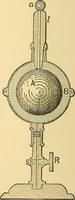 An illustration from A dictionary of electrical words, terms and phrases (1896)