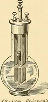 An illustration from A dictionary of electrical words, terms and phrases (1896)