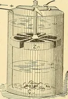An illustration from A dictionary of electrical words, terms and phrases (1896)