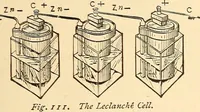An illustration from A dictionary of electrical words, terms and phrases (1896)