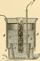 An illustration from A dictionary of electrical words, terms and phrases (1896)