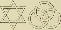 An illustration from The dictionary of needlework : an encyclopaedia of artistic, plain, and fancy needlework dealing fully with the details of all the stitches employed, the method of working, the materials used, the meaning of technical terms, and, where necessary, tracing the origin and history of the various works described (1882)