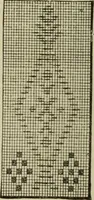 An illustration from The dictionary of needlework : an encyclopaedia of artistic, plain, and fancy needlework dealing fully with the details of all the stitches employed, the method of working, the materials used, the meaning of technical terms, and, where necessary, tracing the origin and history of the various works described (1882)