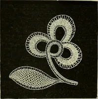An illustration from The dictionary of needlework : an encyclopaedia of artistic, plain, and fancy needlework dealing fully with the details of all the stitches employed, the method of working, the materials used, the meaning of technical terms, and, where necessary, tracing the origin and history of the various works described (1882)