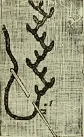 An illustration from The dictionary of needlework : an encyclopaedia of artistic, plain, and fancy needlework dealing fully with the details of all the stitches employed, the method of working, the materials used, the meaning of technical terms, and, where necessary, tracing the origin and history of the various works described (1882)