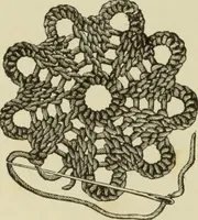An illustration from The dictionary of needlework : an encyclopaedia of artistic, plain, and fancy needlework dealing fully with the details of all the stitches employed, the method of working, the materials used, the meaning of technical terms, and, where necessary, tracing the origin and history of the various works described (1882)