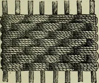 An illustration from The dictionary of needlework : an encyclopaedia of artistic, plain, and fancy needlework dealing fully with the details of all the stitches employed, the method of working, the materials used, the meaning of technical terms, and, where necessary, tracing the origin and history of the various works described (1882)